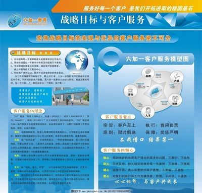 点亮未来，智慧导航——教育咨询服务，为梦想引路